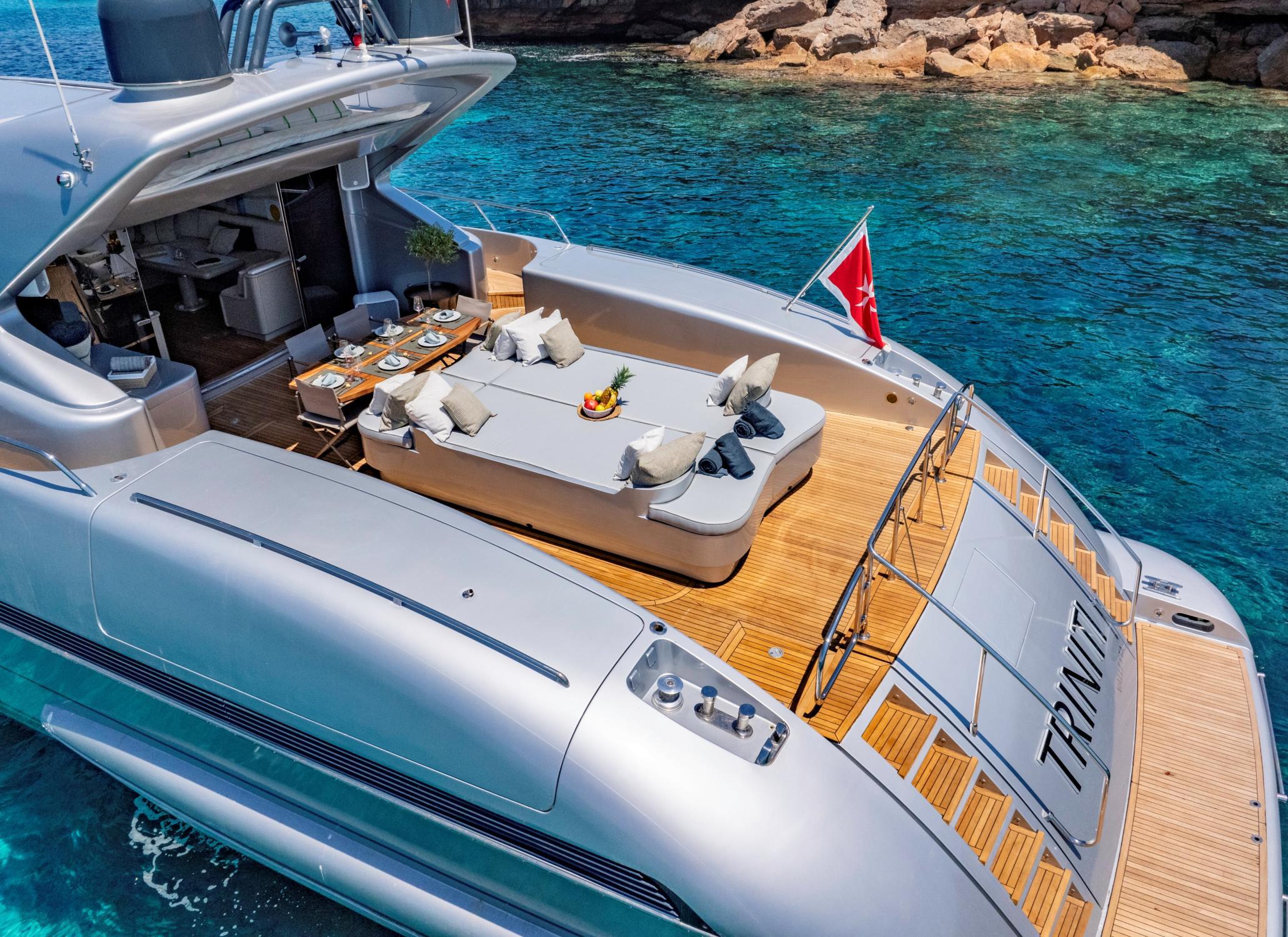 Charter en Ibiza